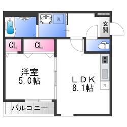 長瀬駅 徒歩8分 1階の物件間取画像